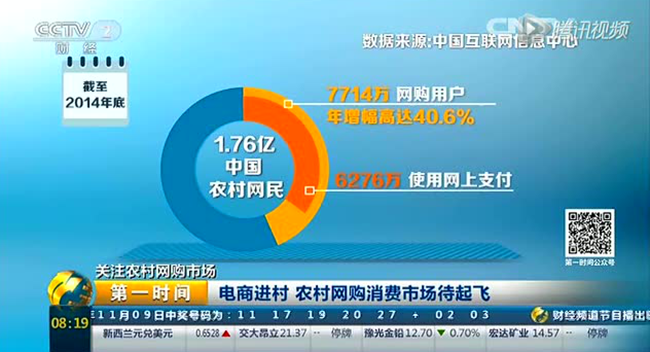 电商进村 农村网购消费市场待起飞