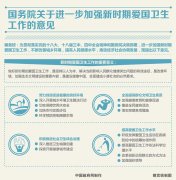 <b>中国强调开展爱国卫生工作</b>