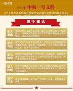<b>“强富美”要成三农新标签</b>