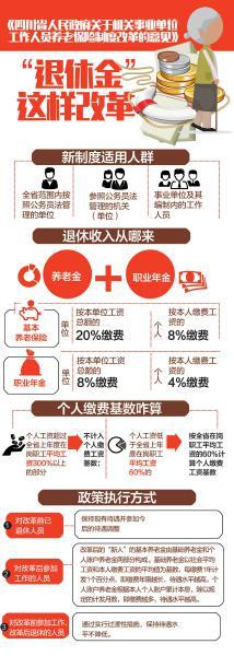 四川机关事业单位人员买养老保险 个人缴费为工资8％