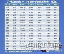 <b>泸州—稻城航线推迟至4月底5月初恢复</b>