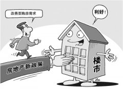 <b>多地扎堆调整公积金 一二线城市楼市逐渐回暖</b>