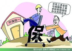 <b>2020年 四川农民工社保全覆盖</b>