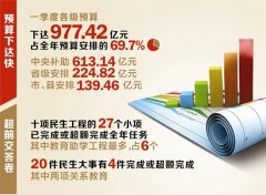 <b>四川27个民生工程小项已完成全年任务</b>