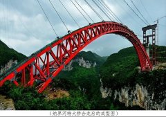 <b>世界最大跨度单线铁路钢拱桥竣工</b>