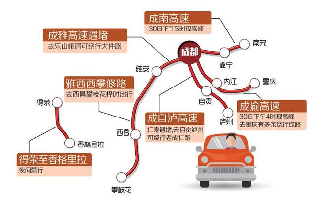 四川交警发双节出行攻略 多条景区高速有管制(图)