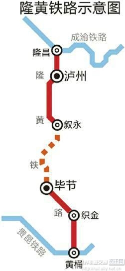 隆黄铁路