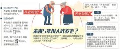 <b>2020年 城市社区将全覆盖养老设施</b>