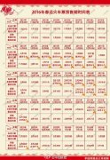 <b>2016年春运火车票预售期时间表出炉 26日开售</b>