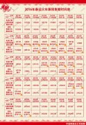 <b>2016年春运火车票今起开售(附抢票攻略)</b>