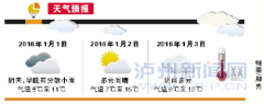 <b>元旦假期 好天气伴随泸州市民</b>