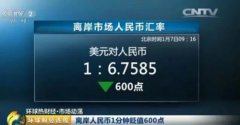 <b>人民币贬值创新低 这五类人的钱包很受伤</b>
