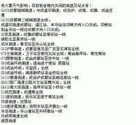 <b>四川发布大雾橙色预警 成温邛等多条高速关闭</b>