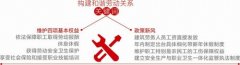 <b>四川：落实带薪年休假制度 今年内出台实施细则</b>