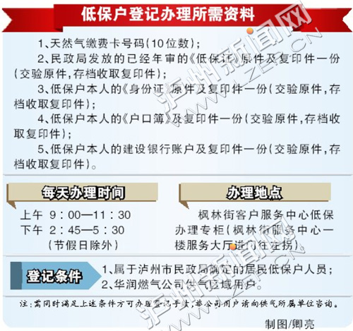 如何办