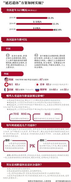 人社部：企业用工成本高 煤钢产业180万人将下岗