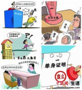 <b>16省份发文清理“奇葩证明” 多地明确时间表</b>
