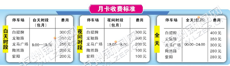 月卡标准