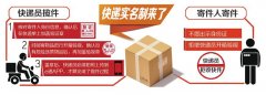 <b>一单盖两章 今起四川全面实行快递实名制(图)</b>