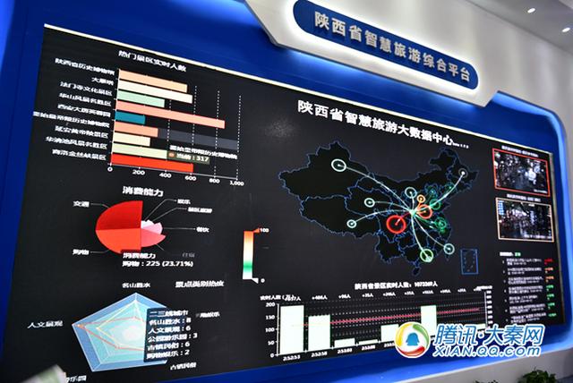 云创科技丝博会推介陕西智慧旅游最新成果