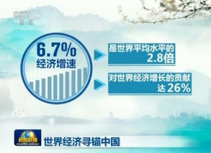 <b>G20杭州峰会召开在即 各方期待中国助力世界经济走出困境</b>