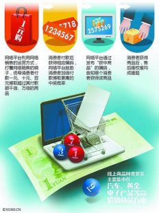 男子疯狂痴迷“1元购” 三个月20多万血本无归