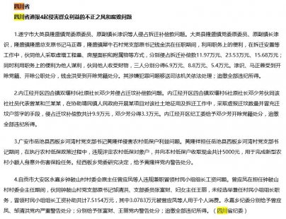 <b>四川通报4起侵害群众利益的不正之风和腐败问题</b>