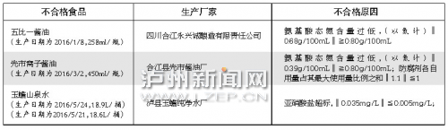 QQ图片20160908090843