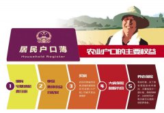 中国再无农村户口