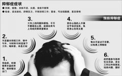 关注精神心理疾病：认知度低 山寨服务毁人害人