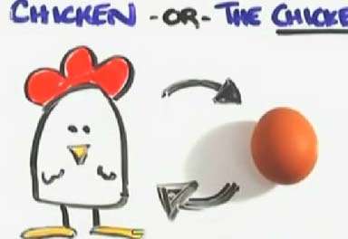 鸡生蛋，蛋生鸡？教育一对一“规模不经济论”待解