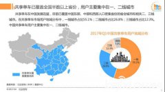 <b>城市套路深，小鸣回乡镇</b>