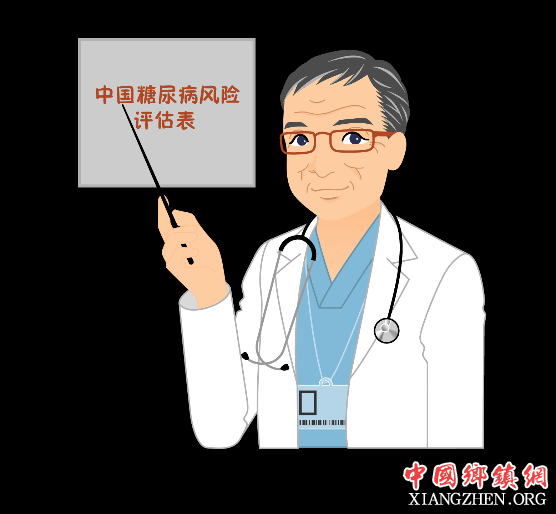 糖尿病眼病的背后是危机四伏