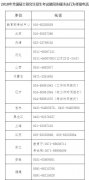 <b>2018年全国硕研招生考试违规违法行为举报电话公布</b>