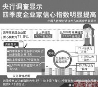 <b>中央经济工作会议传递经济发展新动向</b>