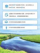 <b>水利部：2018年全面建立河长制湖长制</b>