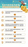 <b>成都六类高校毕业生求职创业补贴涨50%</b>