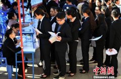 <b>大学生寒假须注意哪些安全事项？</b>