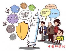 <b>调查：成年人需要注射哪些疫苗你知道吗？</b>
