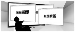 <b>网络医疗广告套路太多迷人眼 消费者讲述被坑经历</b>