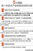 <b>靠山吃山 四川凉山如何种出“金宝贝”</b>