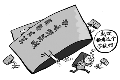 王铎 绘