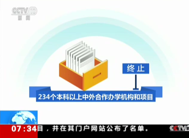 教育部：终止234个中外合作办学机构 项目
