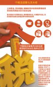 <b>个税改革，亮点不只是起征点（热点聚焦）</b>