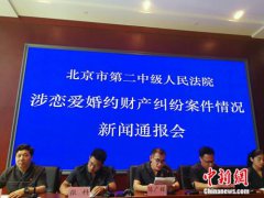 <b>未婚同居、闪婚闪离纠纷多！这些婚恋财产案件要警惕</b>