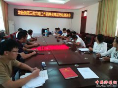 <b>安徽谯城区龙扬镇：区委组织部进行非公党建指导员考核</b>