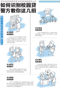 <b>重庆首例校园贷犯罪集团被公诉</b>