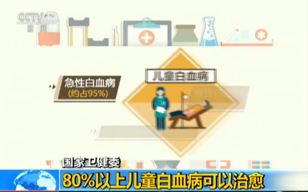 国家卫健委：80%以上儿童白血病可以治愈