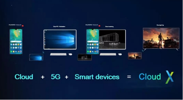 5G时代到来 华为云电脑将成为首个成熟应用 5G时代到来 华为云电脑将成为首个成熟应用