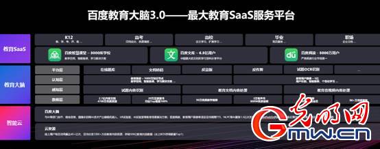 “百度教育大脑3.0”正式发布 让更多师生享受智能教育